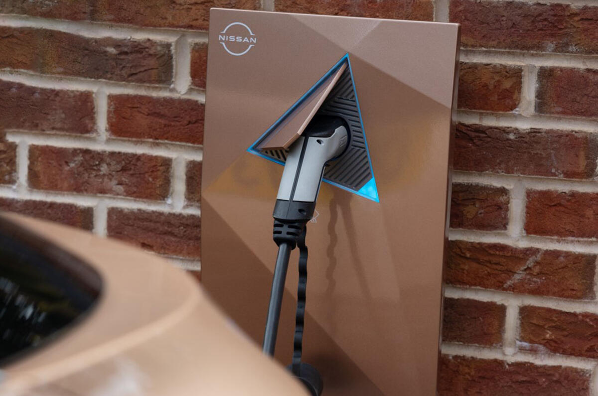 Nissan wallbox